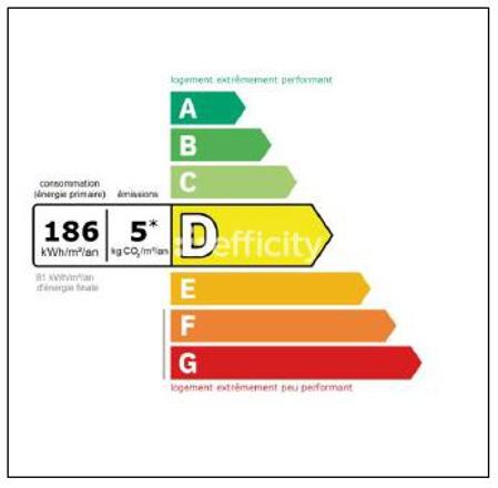 Appartement - 52 m² - 2 pièces