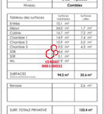 Appartement - 95 m² - 4 pièces