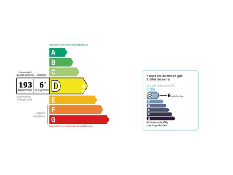 Appartement - 87 m² - 4 pièces
