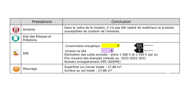 Maison - 139 m² - 8 pièces