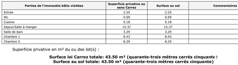 Appartement - 44 m² - 3 pièces