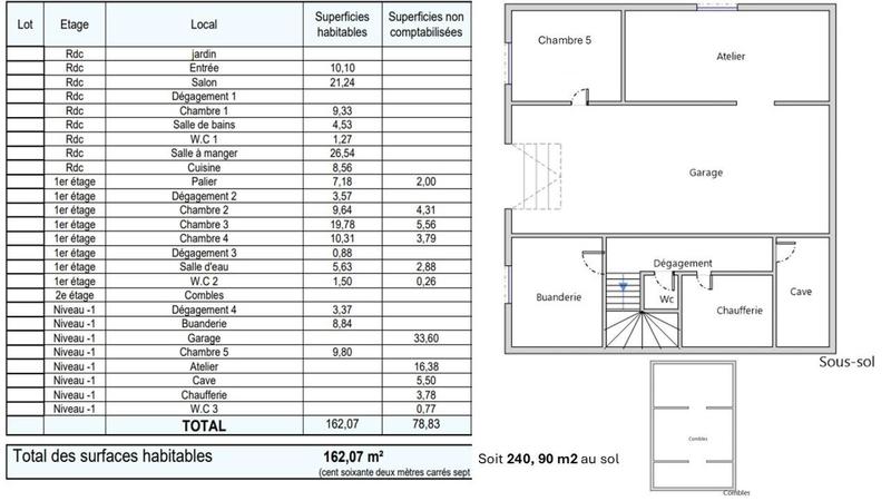 Maison - 162 m² - 7 pièces