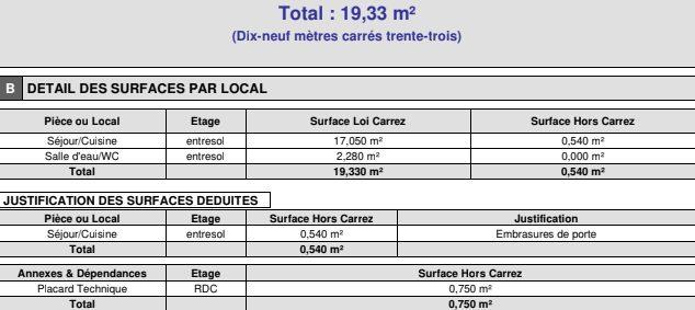 Appartement - 44 m² - 3 pièces