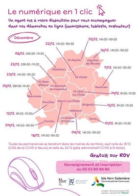 Permanence numérique