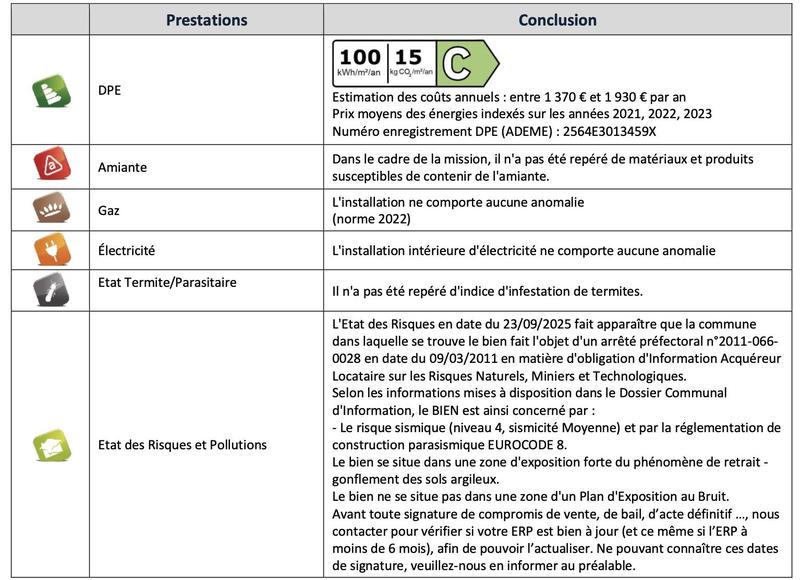 Maison traditionnelle - 167 m² - 7 pièces