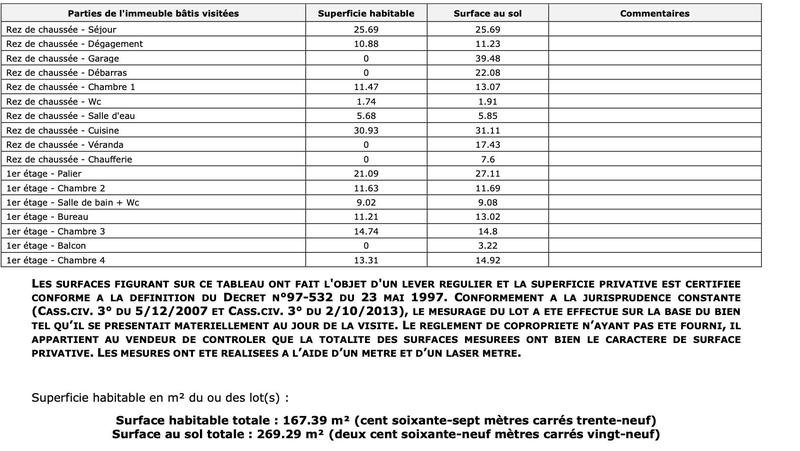 Maison traditionnelle - 167 m² - 7 pièces