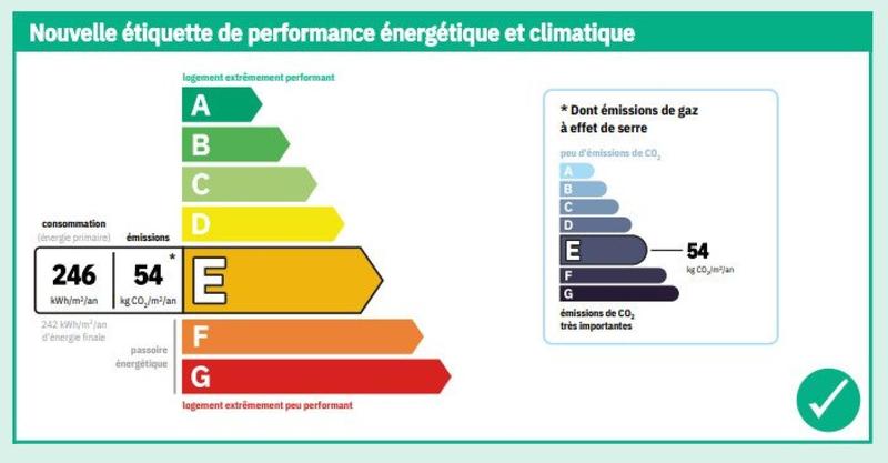 Appartement - 104 m² - 5 pièces