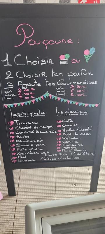 Fonds de commerce - 18 m²