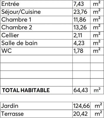 Appartement - 65 m² - 3 pièces