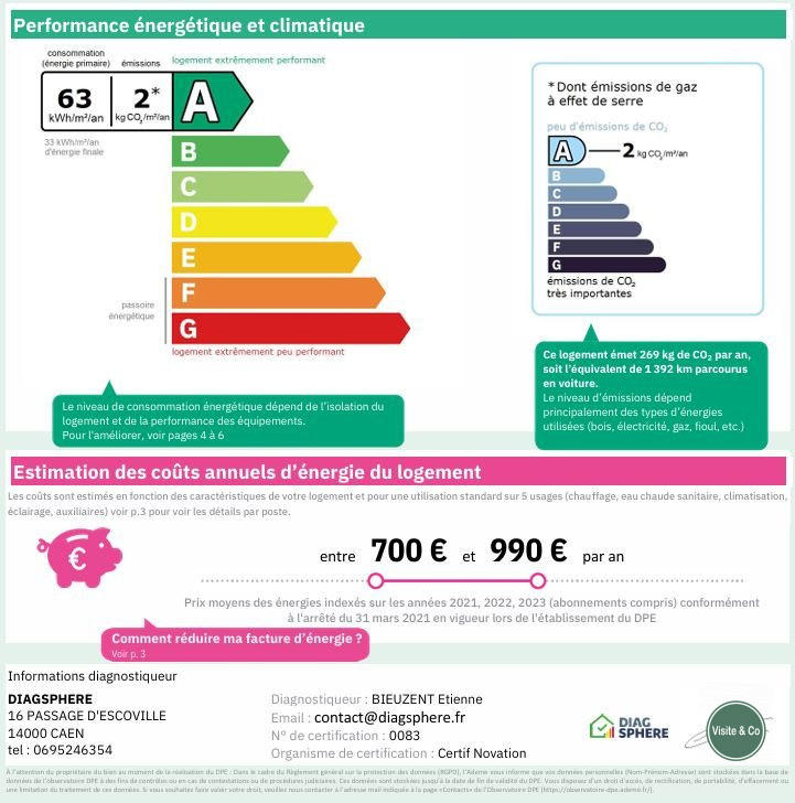 Maison - 110 m² - 5 pièces