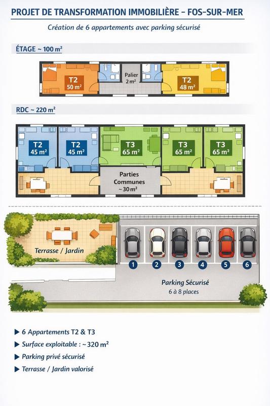 Fonds de commerce - 320 m²