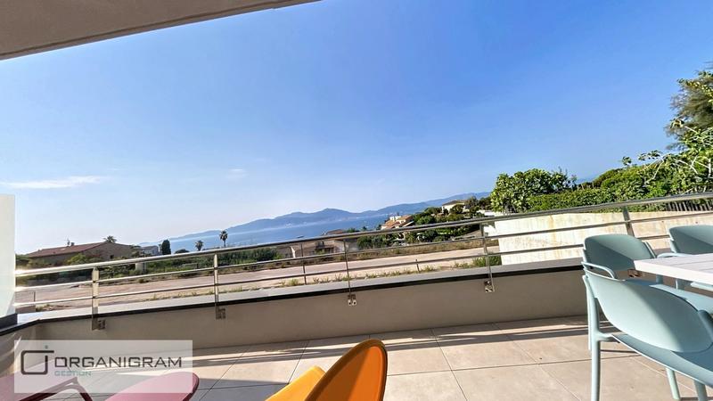 Appartement - 75 m² - 3 pièces