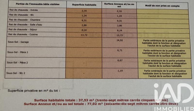 Maison - 38 m² - 2 pièces