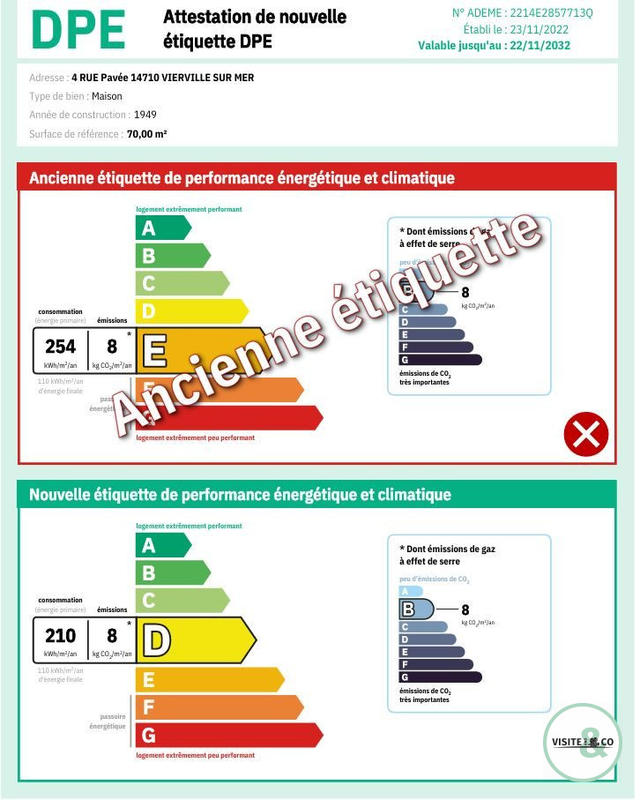 Appartement - 70 m² - 4 pièces