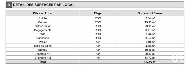 Maison - 112 m² - 3 pièces