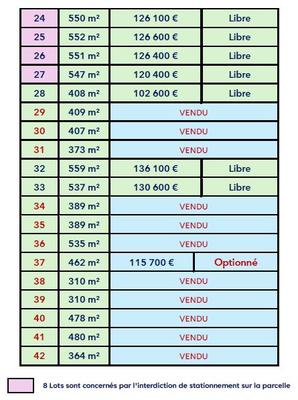 Terrain constructible - 403 m²