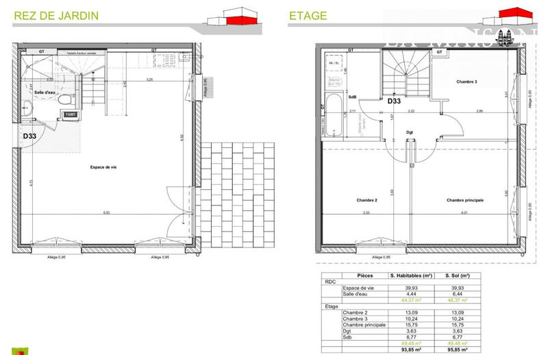 Duplex - 94 m² - 4 pièces