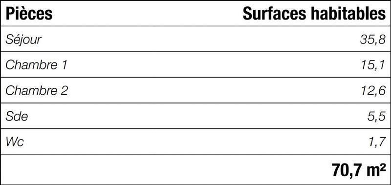 Appartement - 71 m² - 3 pièces