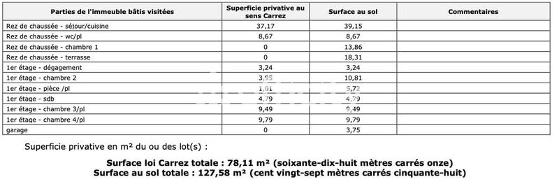 Maison - 104 m² - 5 pièces