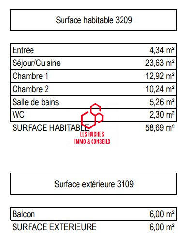Appartement - 59 m² - 3 pièces