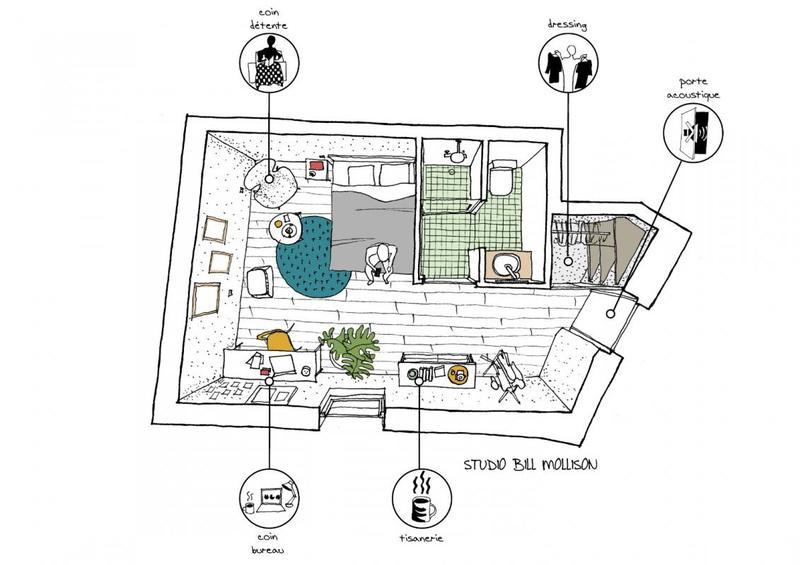 Chambre - 130 m² - 1 pièce