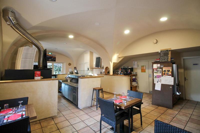 Fonds de commerce - Magasins