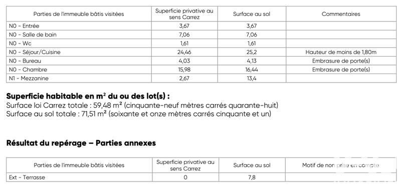 Appartement - 60 m² - 3 pièces