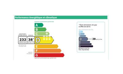 Maison - 114 m² - 5 pièces