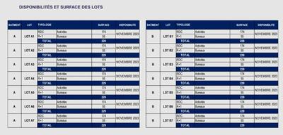 Local d'activités - 229 m²