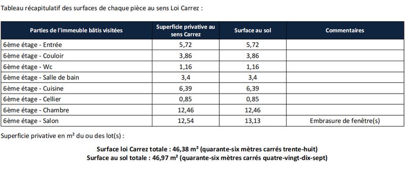 Appartement - 47 m² - 2 pièces