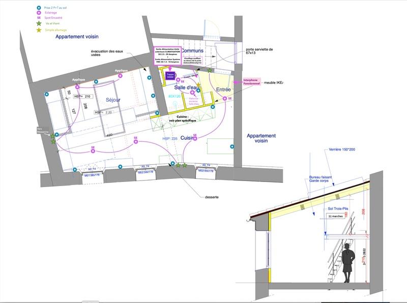 Appartement - 45 m² - 2 pièces