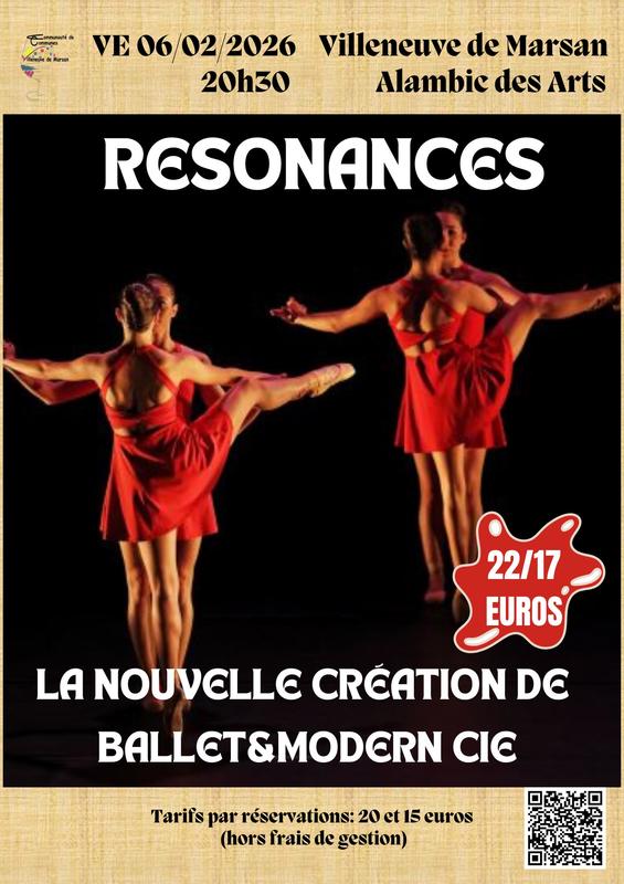 Ballet : Résonances
