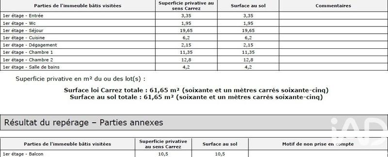 Appartement - 62 m² - 3 pièces