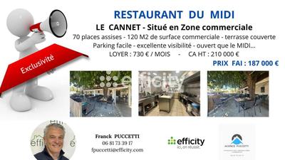 Fonds de commerce - 70 m²
