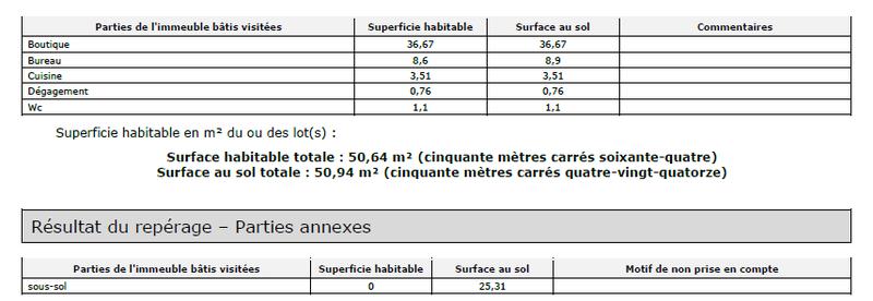 Local commercial - 75 m² - 2 pièces