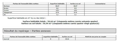 Local commercial - 75 m² - 2 pièces