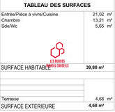 Appartement - 40 m² - 2 pièces