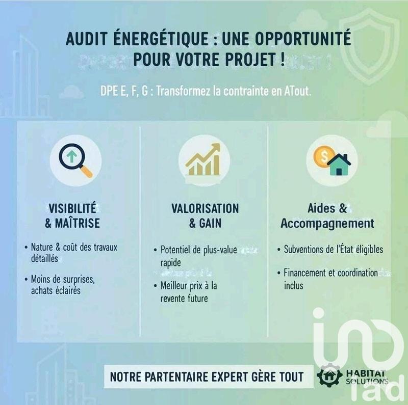 Maison - 127 m² - 5 pièces