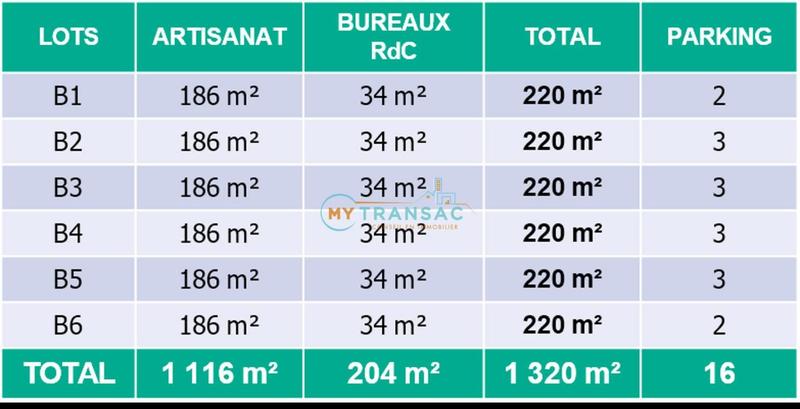 Local d'activité / Entrepôt - 220 m²