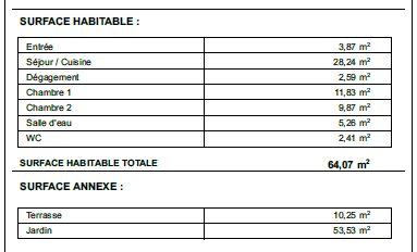 Appartement - 64 m² - 3 pièces