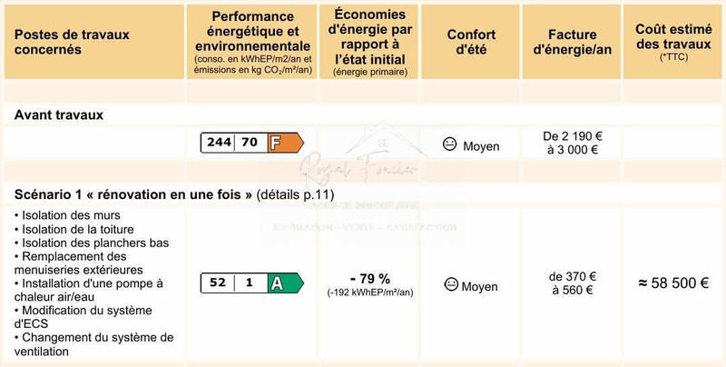Maison traditionnelle - 71 m² - 3 pièces