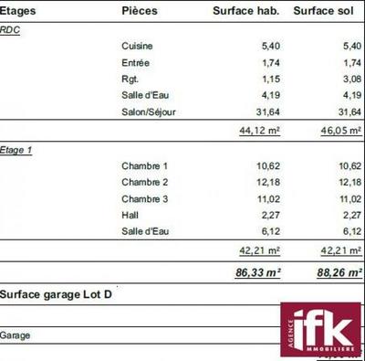 Maison - 86 m² - 5 pièces