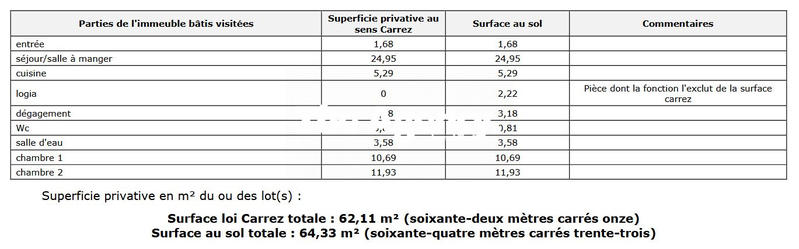 Appartement - 62 m² - 3 pièces