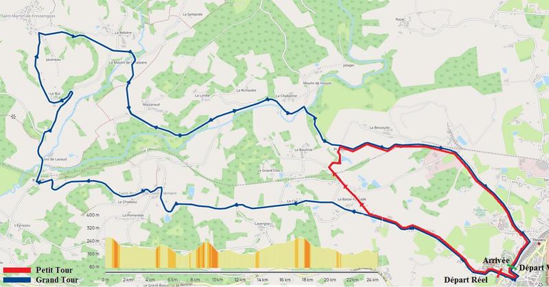 Course cycliste: boucle en Pays Thibérien