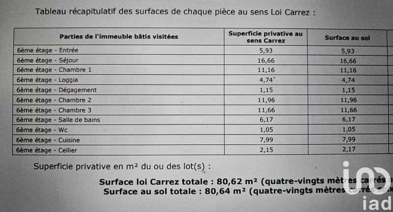 Appartement - 81 m² - 4 pièces