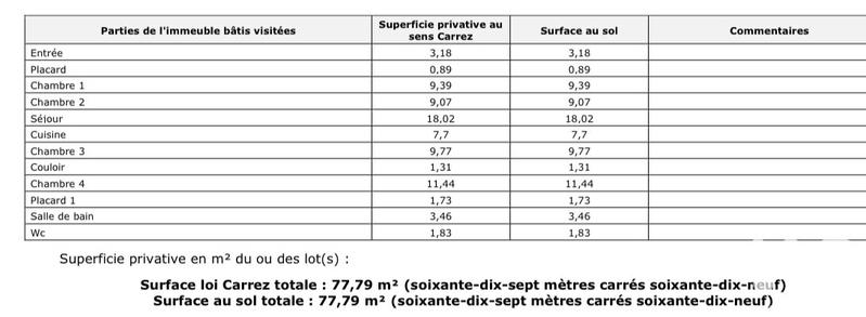 Appartement - 78 m² - 5 pièces