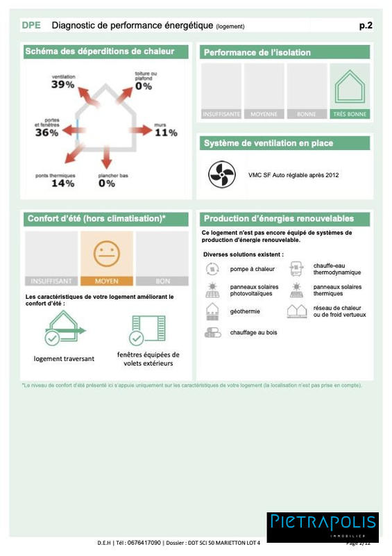Appartement - 60 m² - 3 pièces