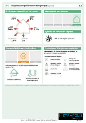 Appartement - 60 m² - 3 pièces