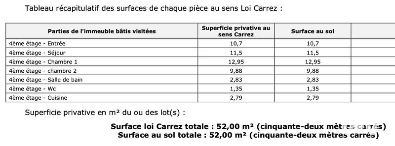 Appartement - 52 m² - 3 pièces