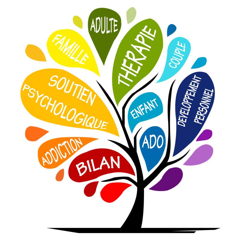 Christelle Chapuis Psychologue